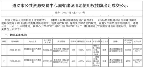 萬(wàn)億茅臺(tái)斥資10億拿地，多元化戰(zhàn)略初見(jiàn)端倪——文旅康養(yǎng)業(yè)務(wù)蓄勢(shì)待發(fā)